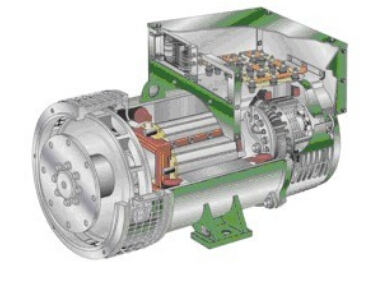 黔南发电机内部结构图 黔南发电机内部结构图